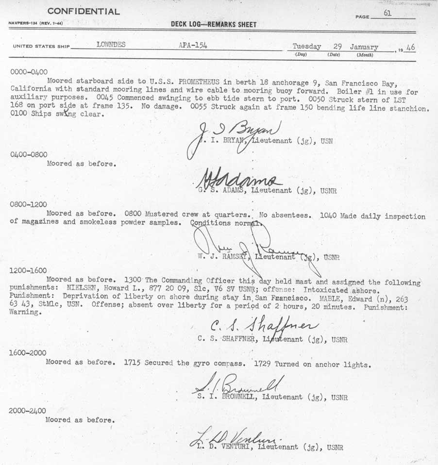Log file for this day. Active dates are: Sept 14, 1944 through April 17, 1946.